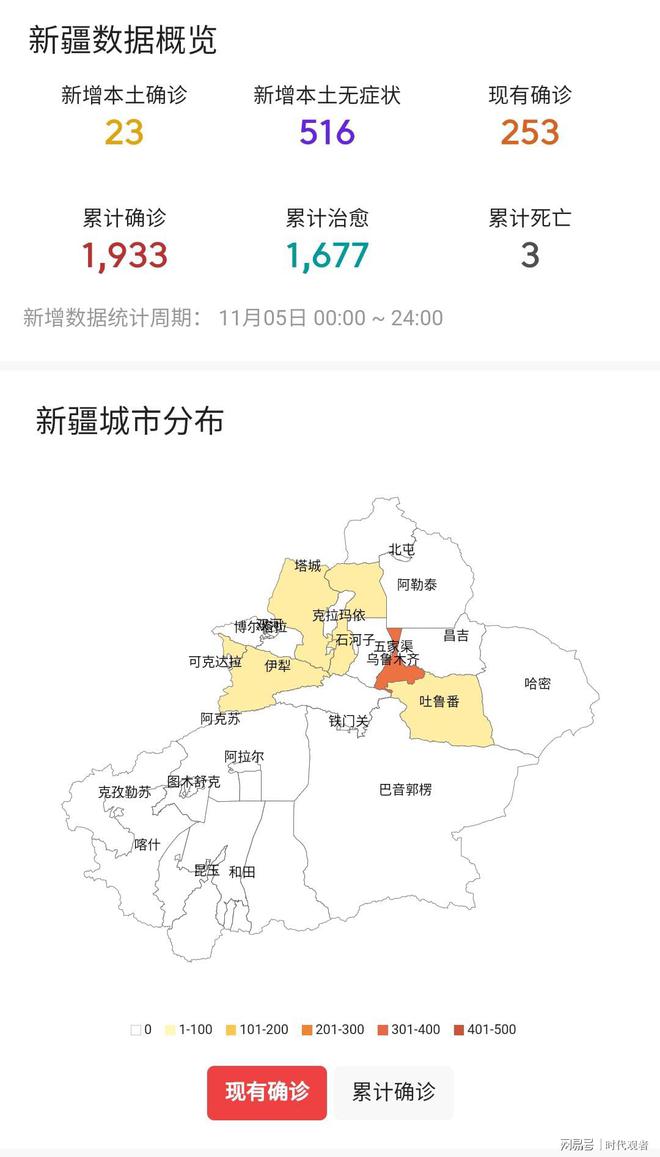 乌鲁木齐疫情最新全面分析与进展