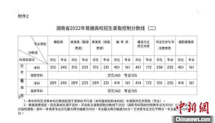 澳门控制江西人入境，历史、经济与文化因素的综合分析