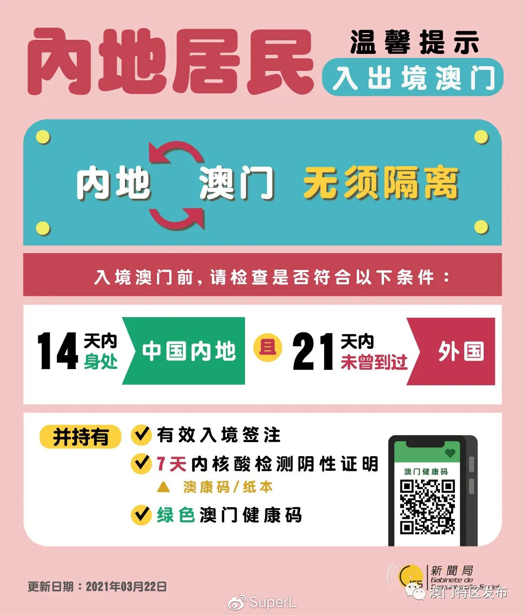 江西人进澳门新政策，便利与机遇并存的旅程