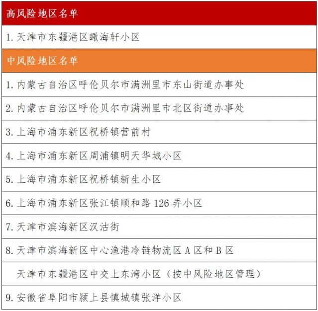 江西疫情通告与杭州最新动态，防控措施持续升级