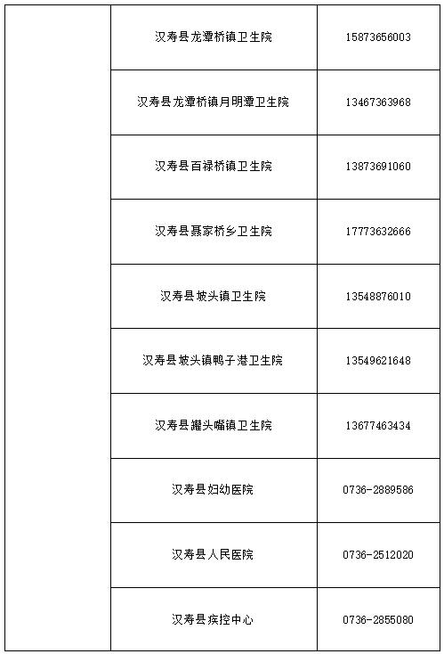 上海精准防控下的城市生活如何？
