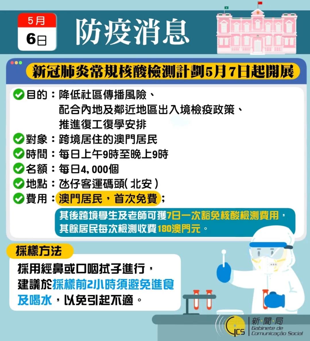 澳门新增病例挑战与应对策略分析