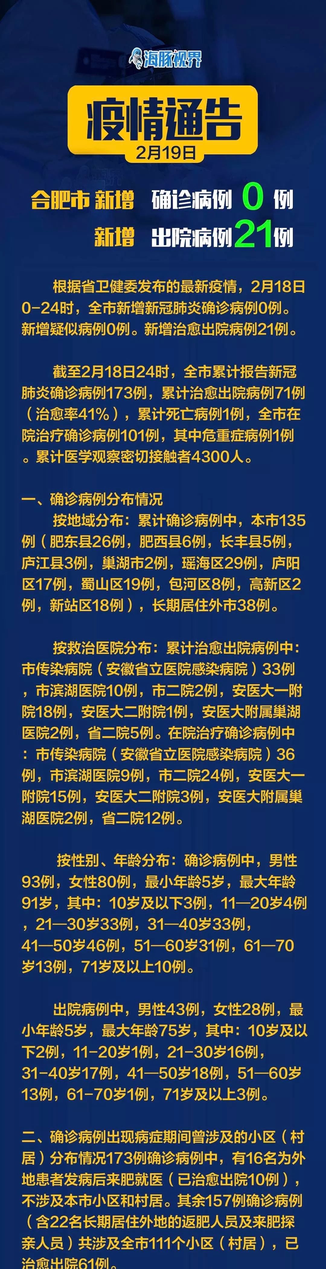 合肥疫情防控成效分析，新增病例动态与防控措施