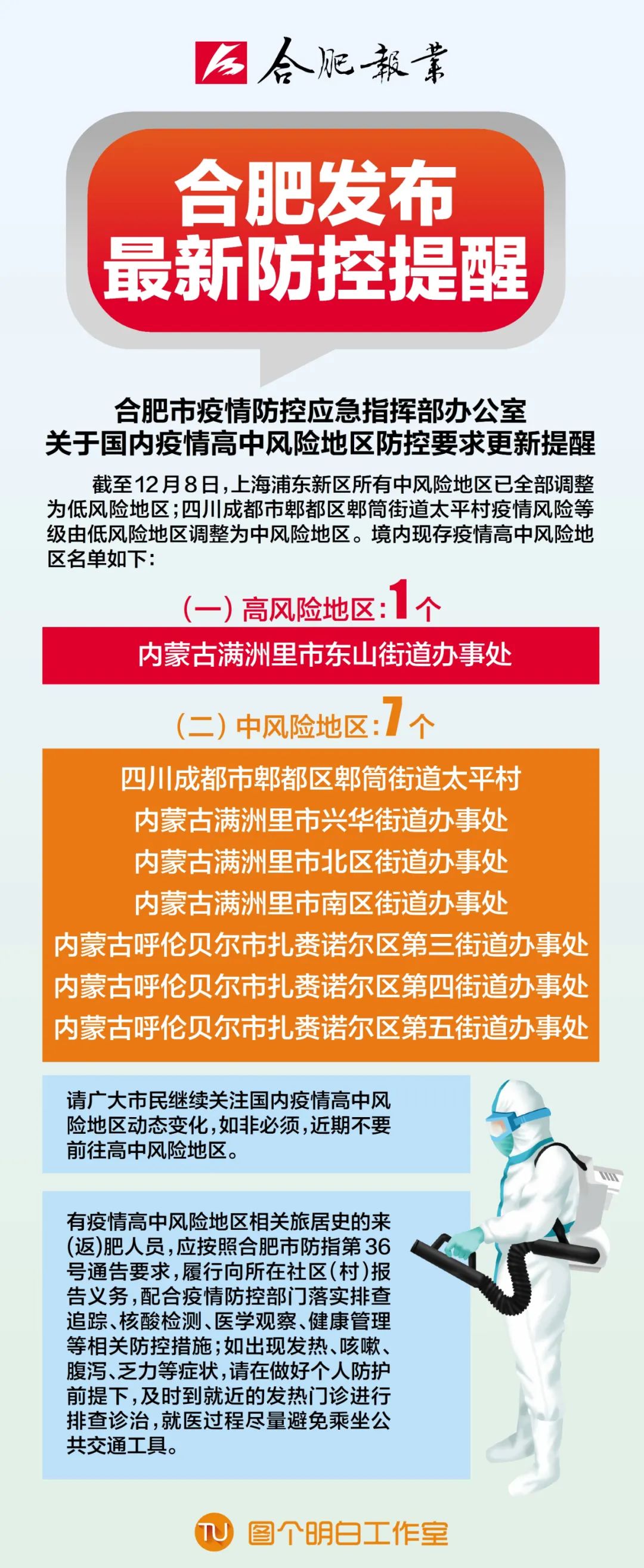 合肥疫情防控成效分析，新增病例动态与防控措施
