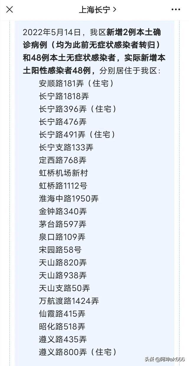上海长宁区最新疫情防控措施对市民生活的影响