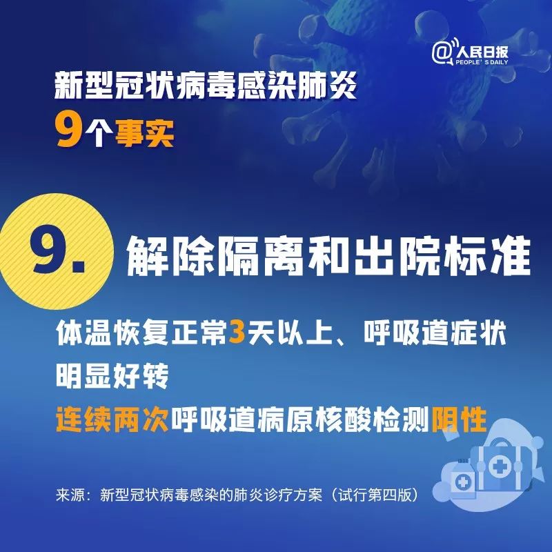 海口新型肺炎疫情最新数据，防控与民生保障成效显著