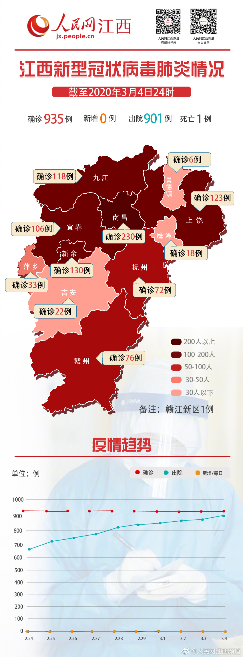 2021江西省贵溪市疫情分析报告，疫情形势严峻，防控措施需加强