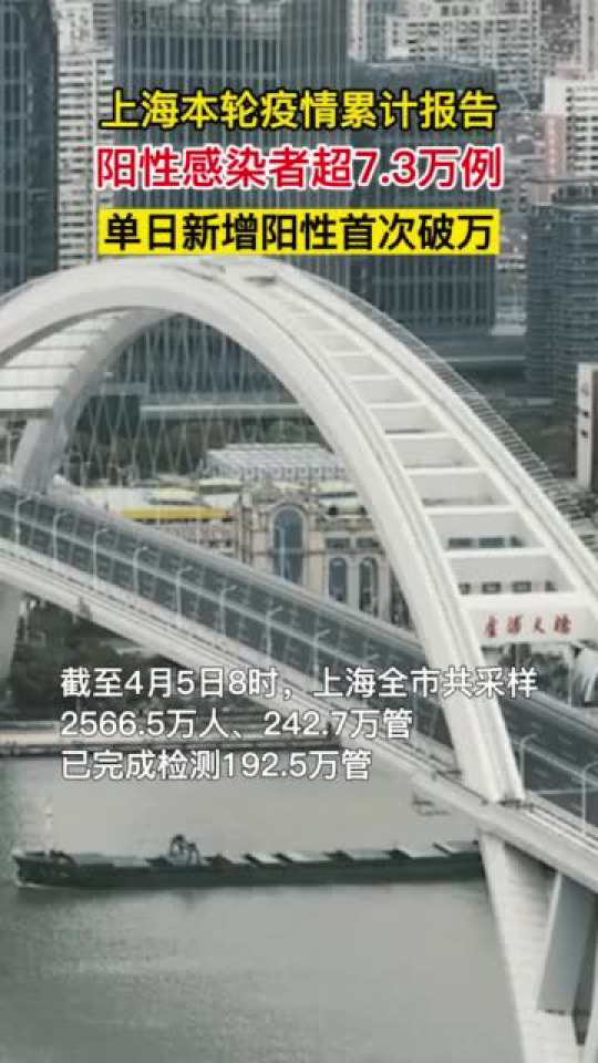 上海疫情最新情况，目前未爆发
