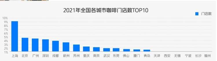 上海疫情，从防控挑战到城市韧性的见证