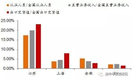 上海应对南京疫情，城市联动下的防疫挑战与应对策略