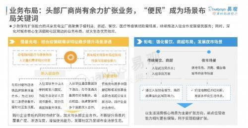 上海应对南京疫情，城市联动下的防疫挑战与应对策略