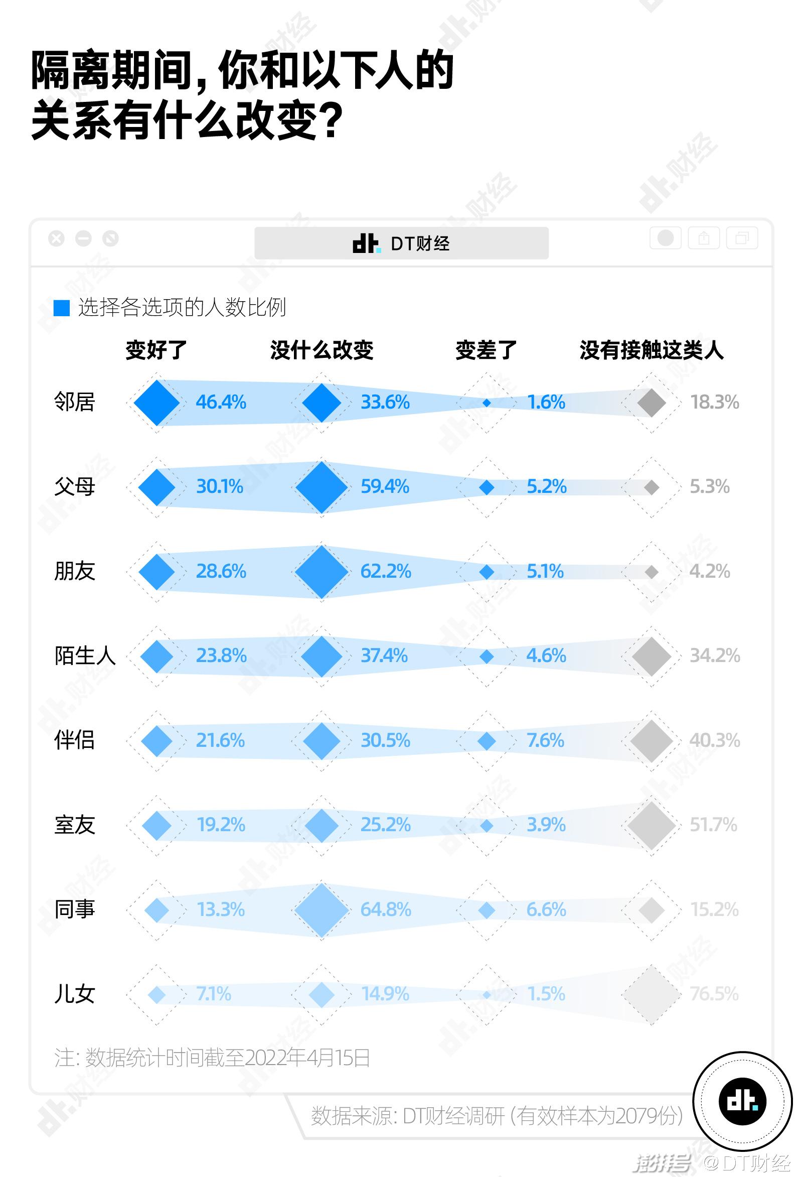 上海疫情封控时间节点与影响全解析