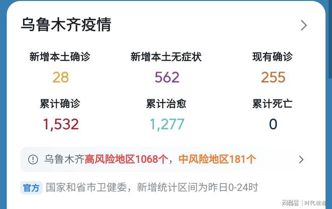 乌鲁木齐疫情，全民共克时艰的挑战