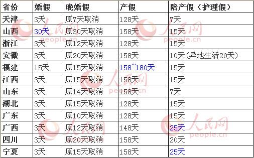 多地新政策应对上海天津疫情，多维度审视与解读