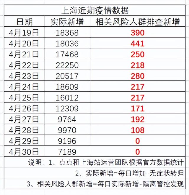 上海2024年疫情最新情况，全面恢复与持续防控并进