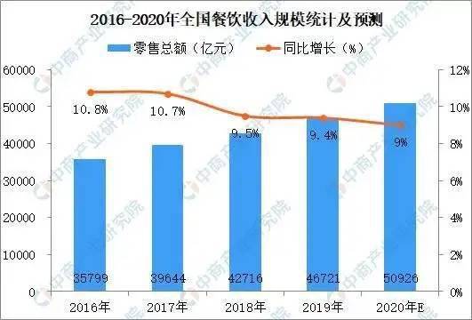 上海3月疫情数据全面分析，挑战与应对策略