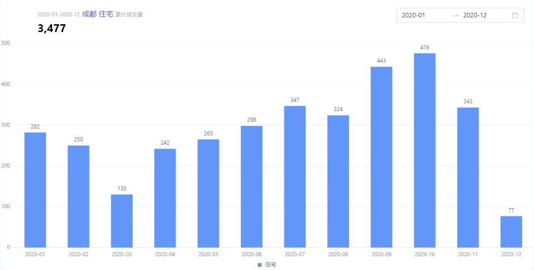上海3月疫情数据全面分析，挑战与应对策略