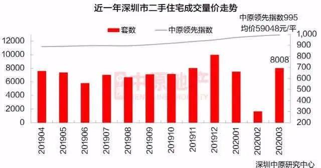 上海3月疫情数据全面分析，挑战与应对策略