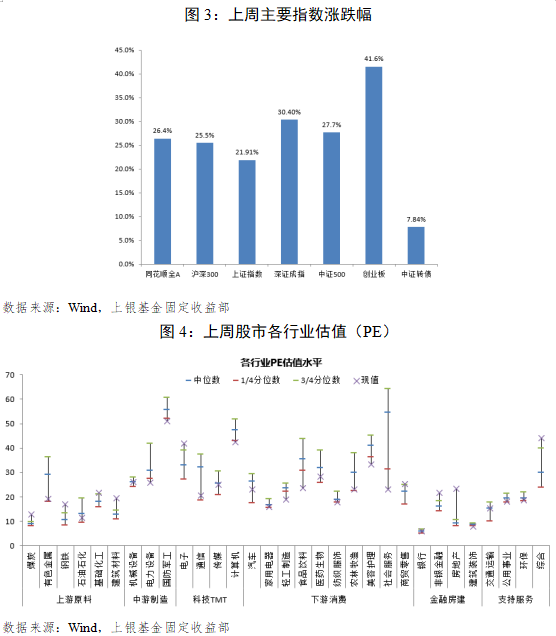 上海疫情下的城市管理挑战与应对策略