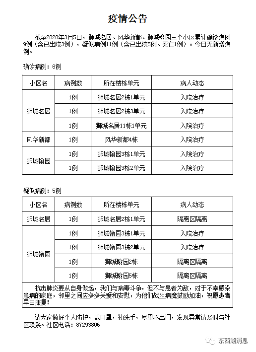 武汉疫情什么时候解封的2023
