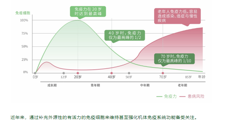 疫情三年后，中国社会免疫力的觉醒与重构