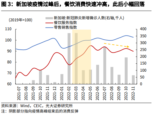 疫情三年后，中国社会免疫力的觉醒与重构