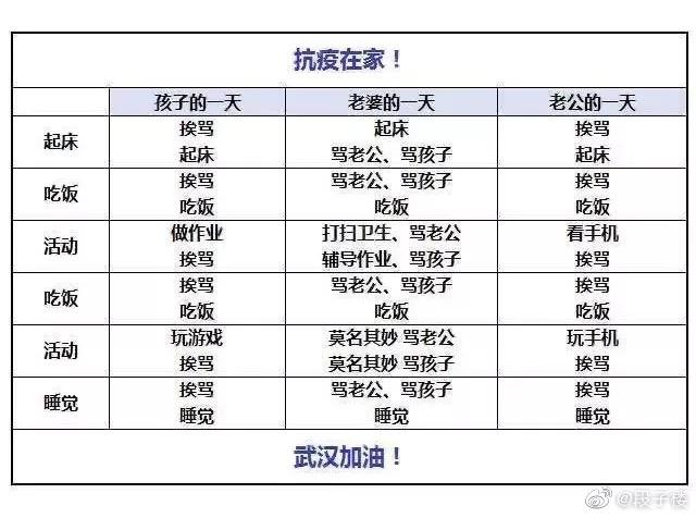 家庭是否遭受疫情什么意思