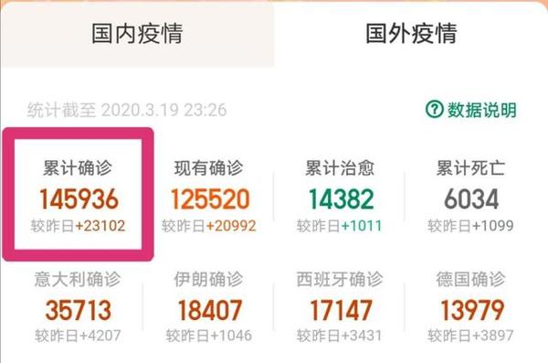 国家宣布新冠疫情结束时间