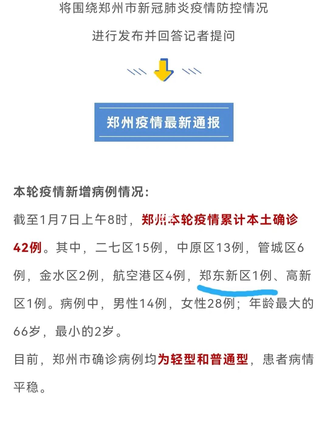 郑州疫情是哪天开始的