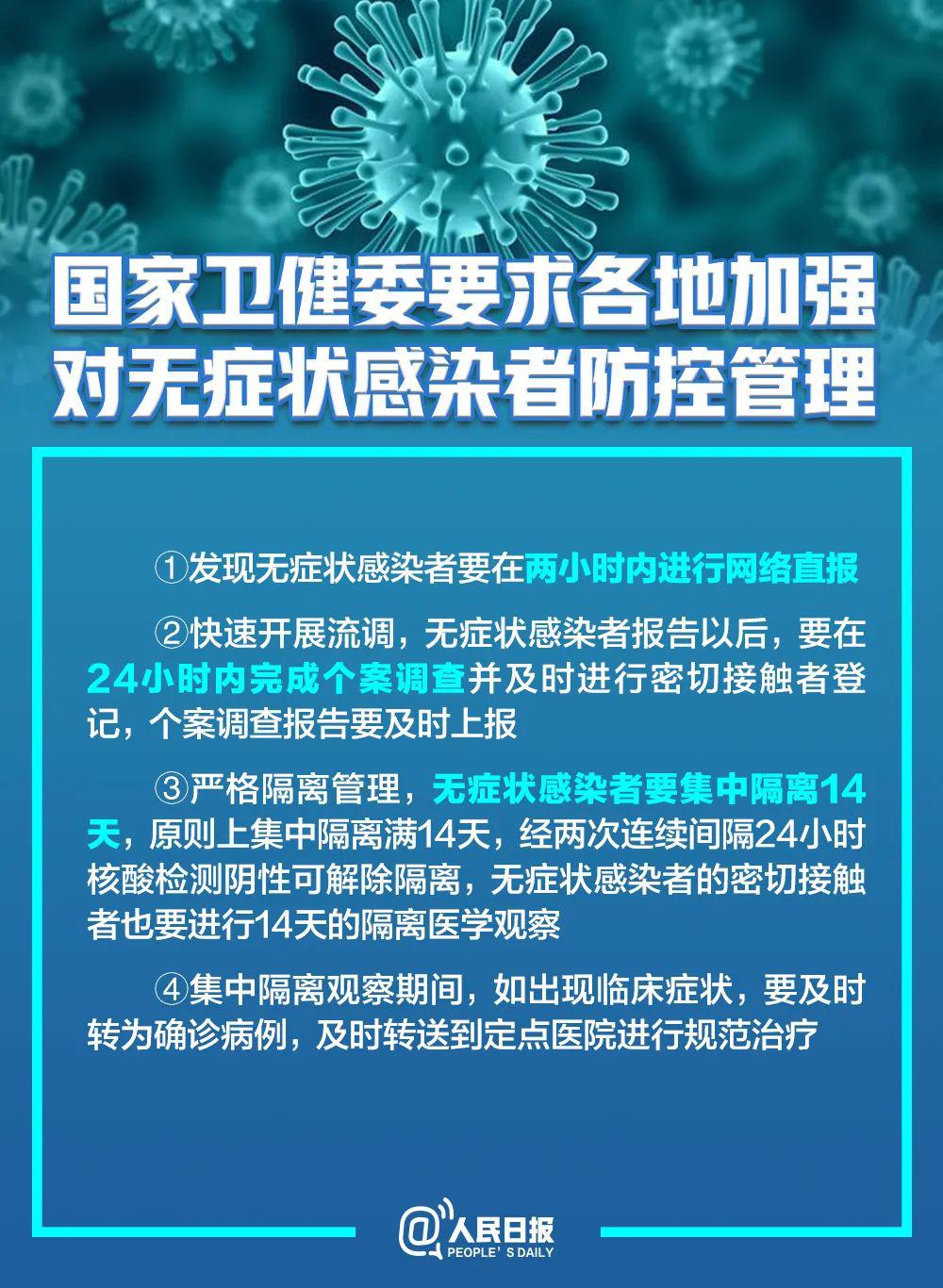 疫情什么时候开始防控的