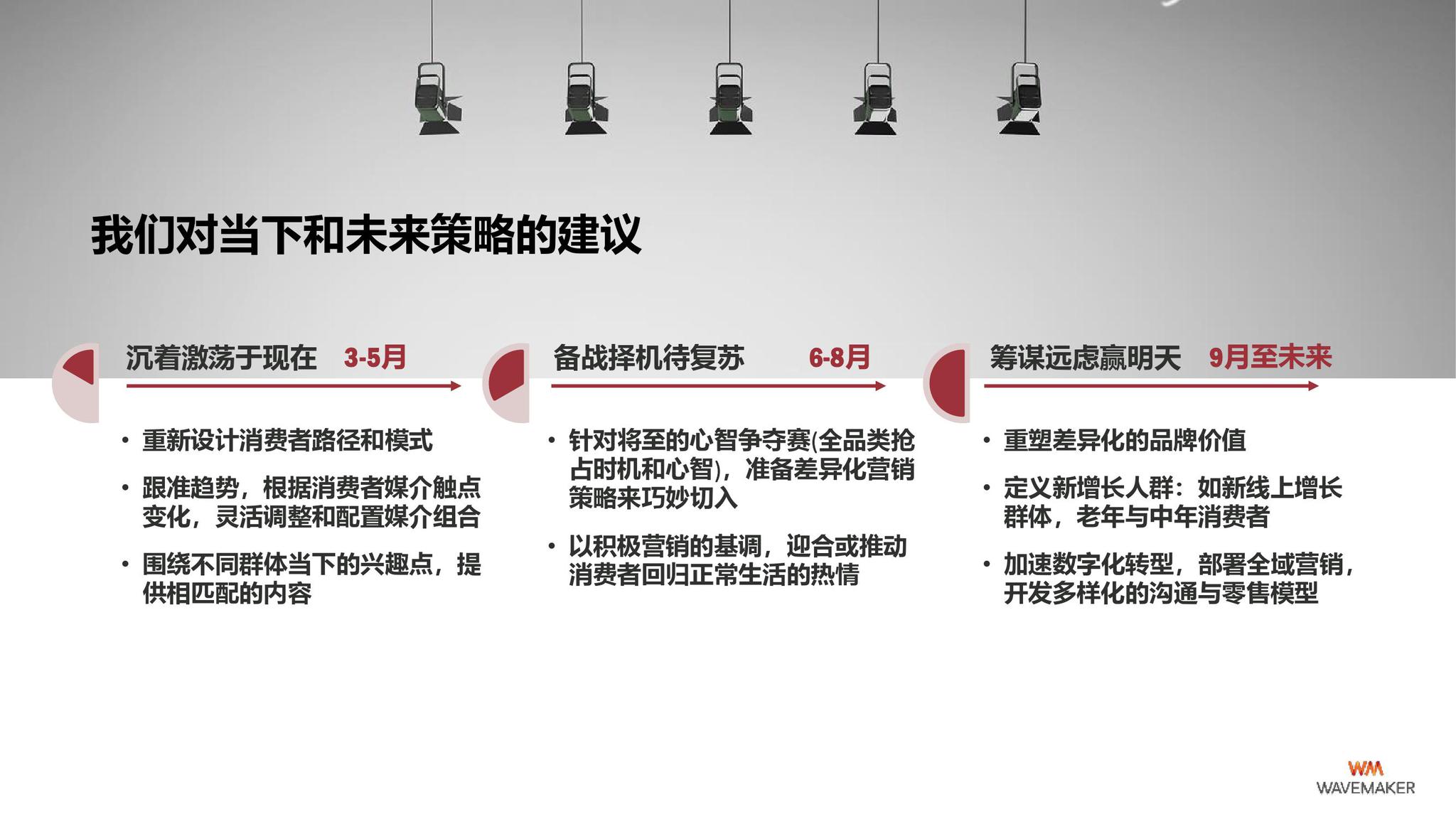 被折叠的时光，疫情三年如何重塑了人类的时间感知