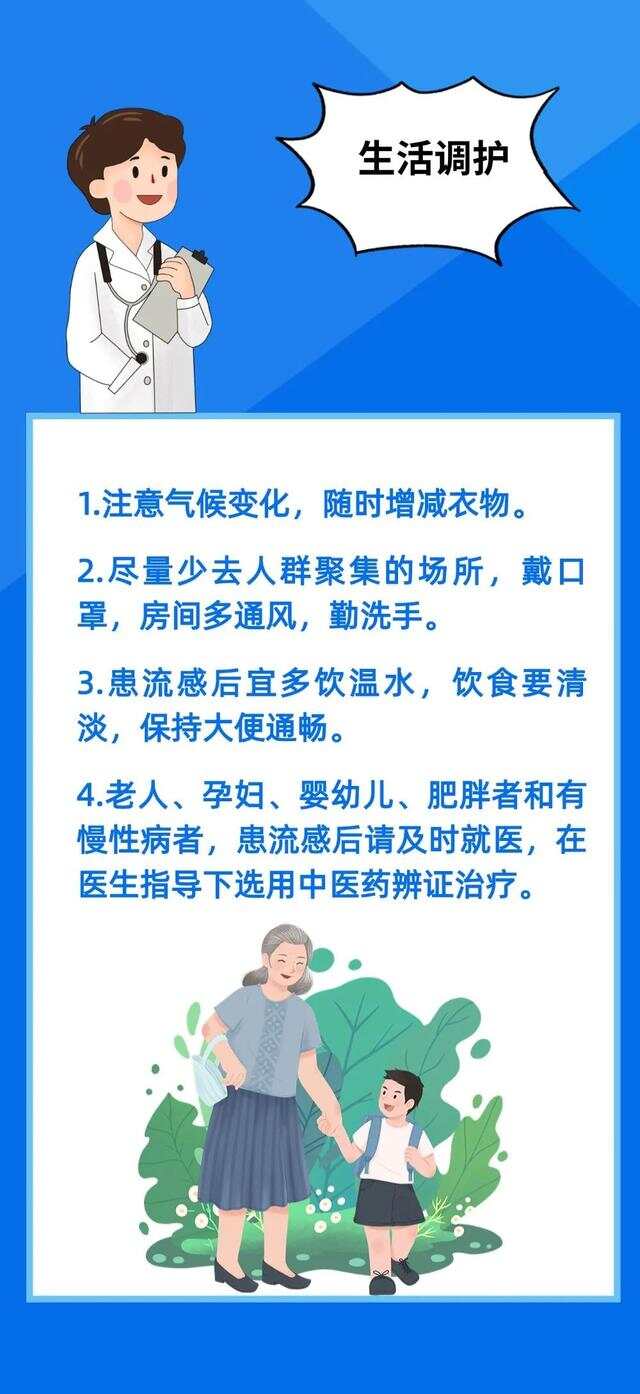 2024年12月疫情，科学用药与健康防护指南