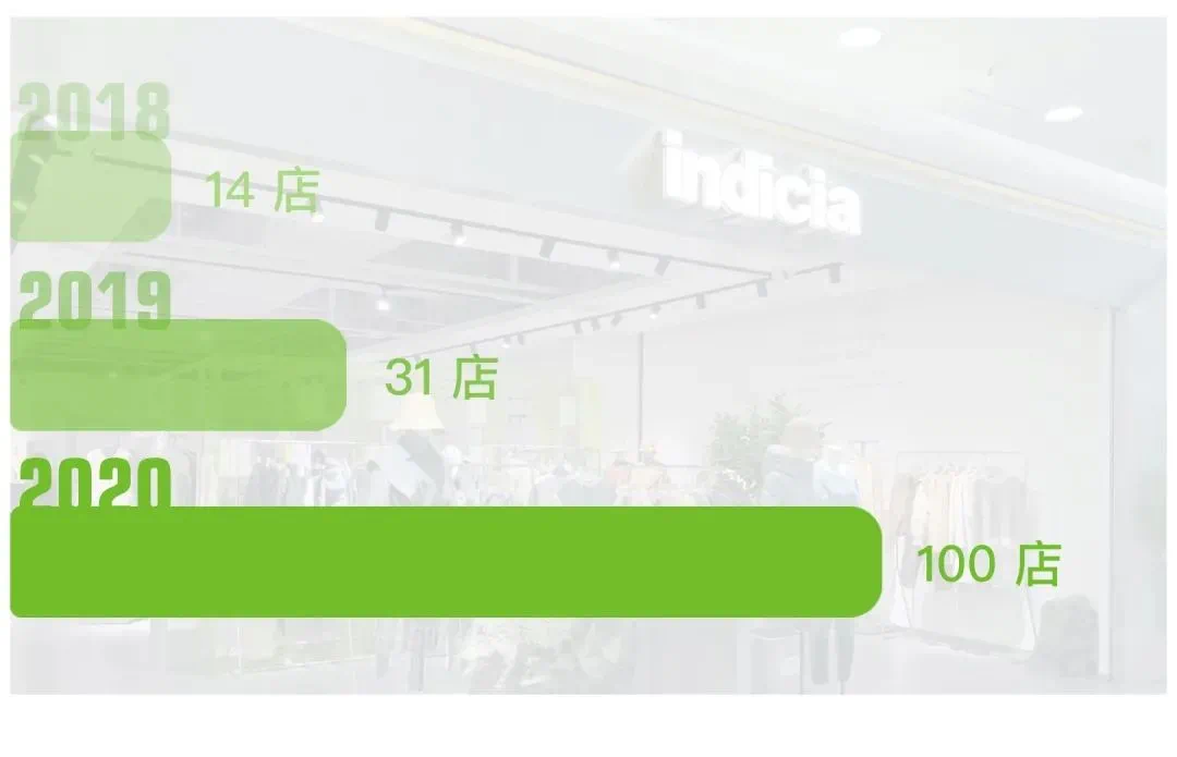 被暂停的时光，2020年，当世界按下静音键