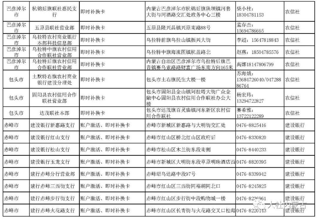 内蒙古疫情解封时间