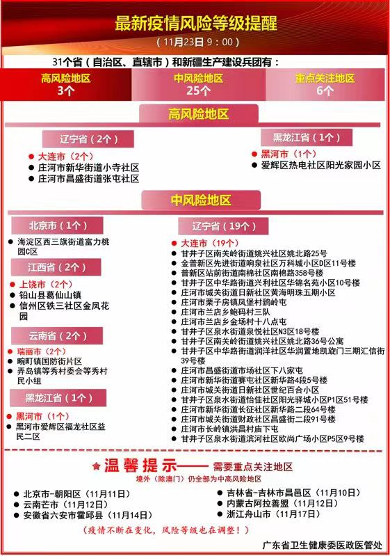 广东疫情解封倒计时，从紧急防控到逐步开放的转折点