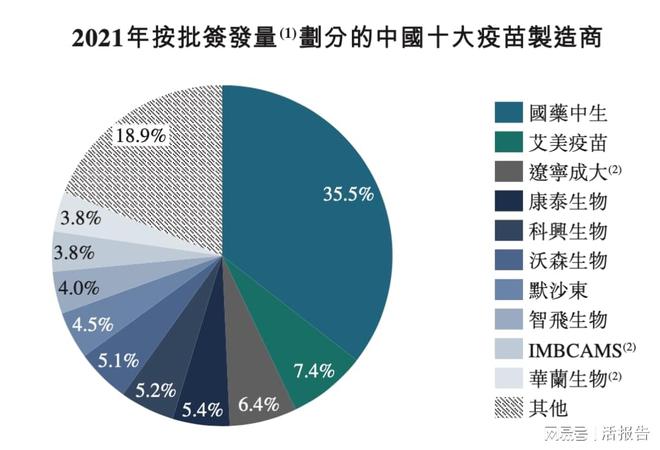 COVID-19，一场病毒如何重塑人类文明的轨迹