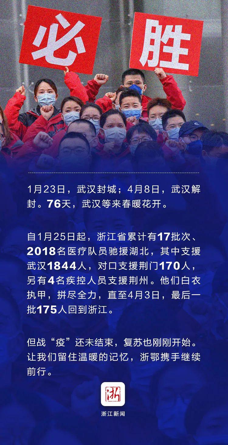 76天的沉默与回响，武汉封城背后的历史瞬间