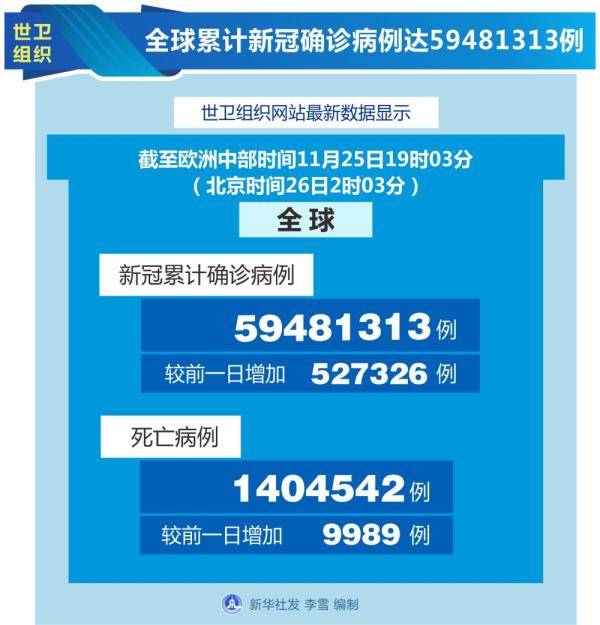 疫情什么时候解除封禁