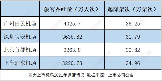 2021上海疫情，一场被误读的偶然与必然的交织