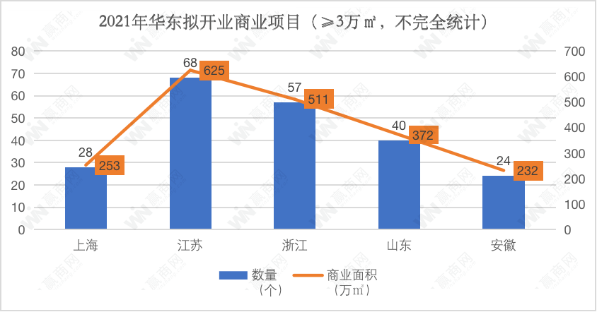 2021上海疫情，一场被误读的偶然与必然的交织