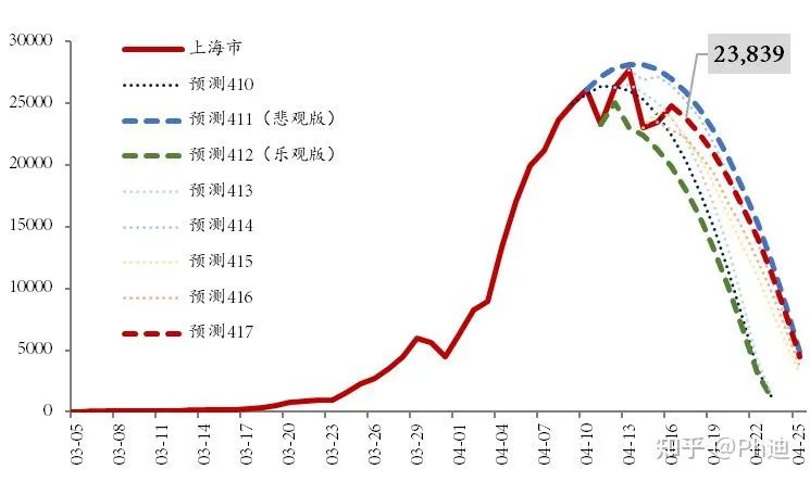2020，人类纪元的断裂线——当一场疫情改写了我们对时间的感知