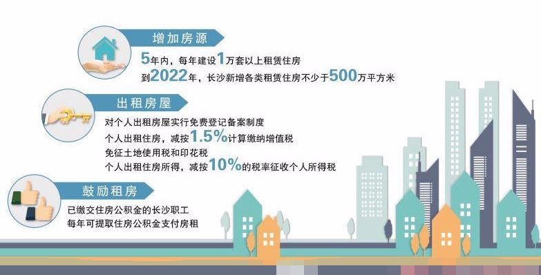 湖南疫情免租新政，企业减负与民生保障的双赢之举