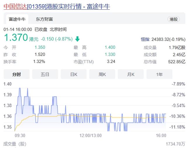 2020，当14亿人同时按下暂停键