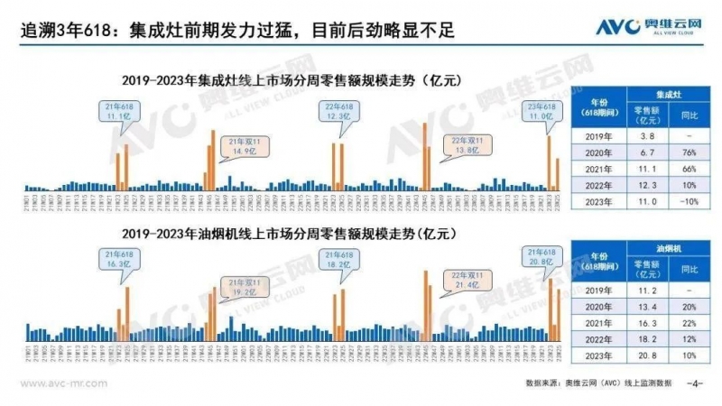 追溯北京疫情，时间线、影响与应对措施