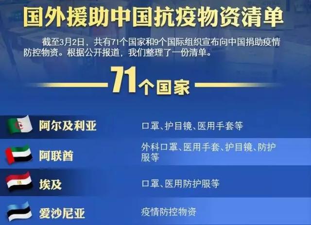 中国疫情开始日期