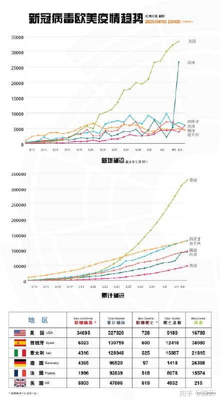 2021年北京的疫情始末
