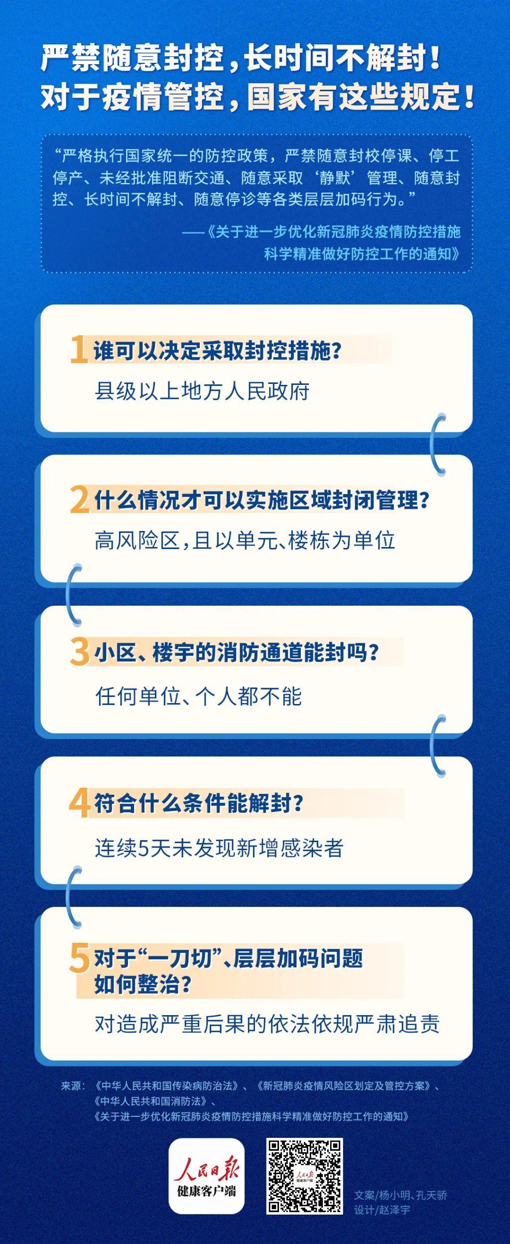 解封倒计时，上海疫情背后的时间哲学